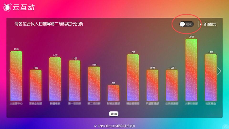 如何在现场投票活动过程中随时控制投票状态开始或停止？